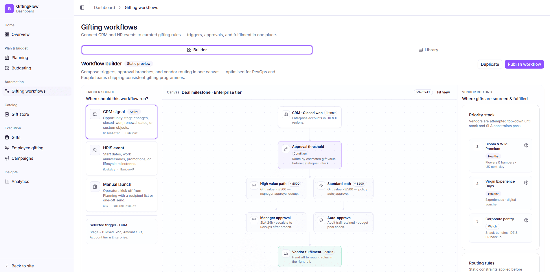 Gifting Workflow builder — trigger sources on the left, approval branches on the canvas, vendor routing on the right